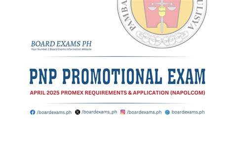 PNP Promotional Exam .